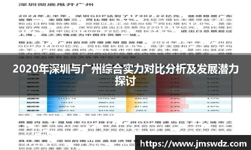 2020年深圳与广州综合实力对比分析及发展潜力探讨