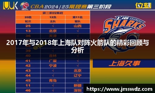 2017年与2018年上海队对阵火箭队的精彩回顾与分析