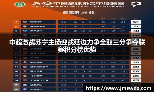中超激战苏宁主场迎战延边力争全取三分争夺联赛积分榜优势