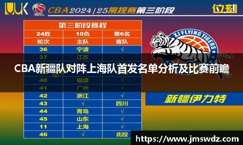 CBA新疆队对阵上海队首发名单分析及比赛前瞻