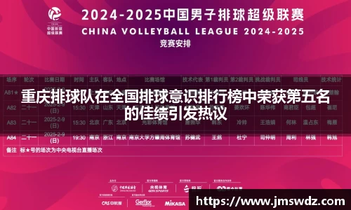 重庆排球队在全国排球意识排行榜中荣获第五名的佳绩引发热议